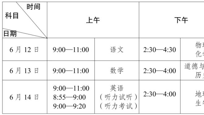 日本球迷热议铃木彩艳失误：也许不是越南强是日本弱，请换门将